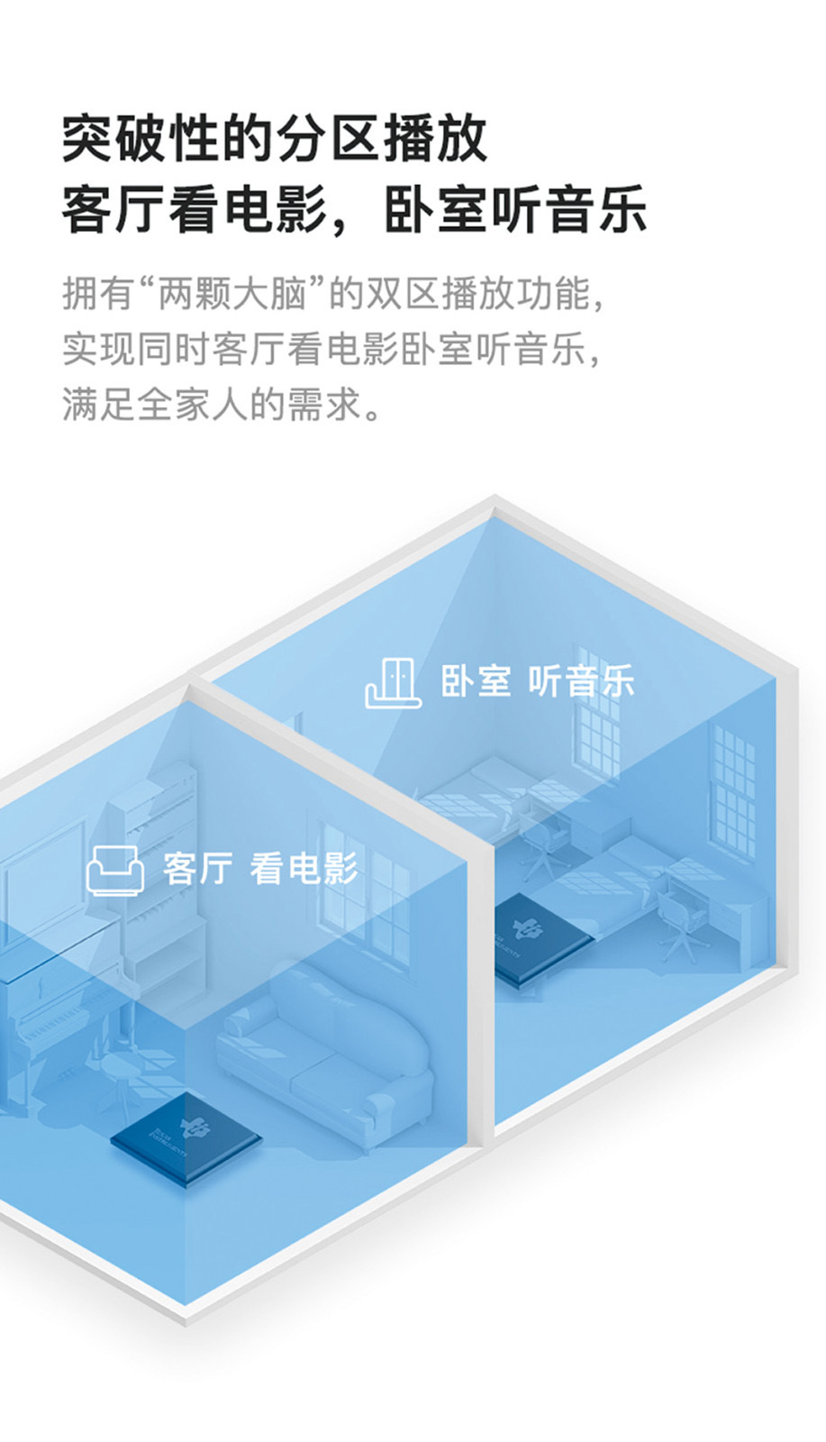 背景音樂系統 背景音樂系統